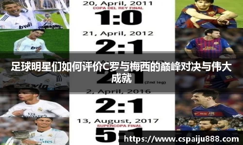 足球明星们如何评价C罗与梅西的巅峰对决与伟大成就