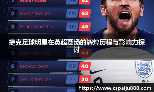 捷克足球明星在英超赛场的辉煌历程与影响力探讨