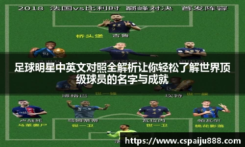 足球明星中英文对照全解析让你轻松了解世界顶级球员的名字与成就