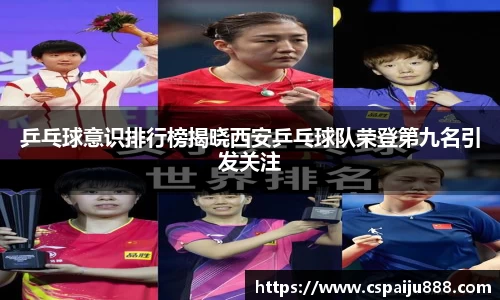 乒乓球意识排行榜揭晓西安乒乓球队荣登第九名引发关注