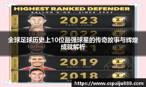 全球足球历史上10位最强球星的传奇故事与辉煌成就解析